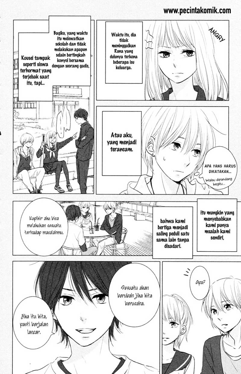 Chapter 6 - halaman 14