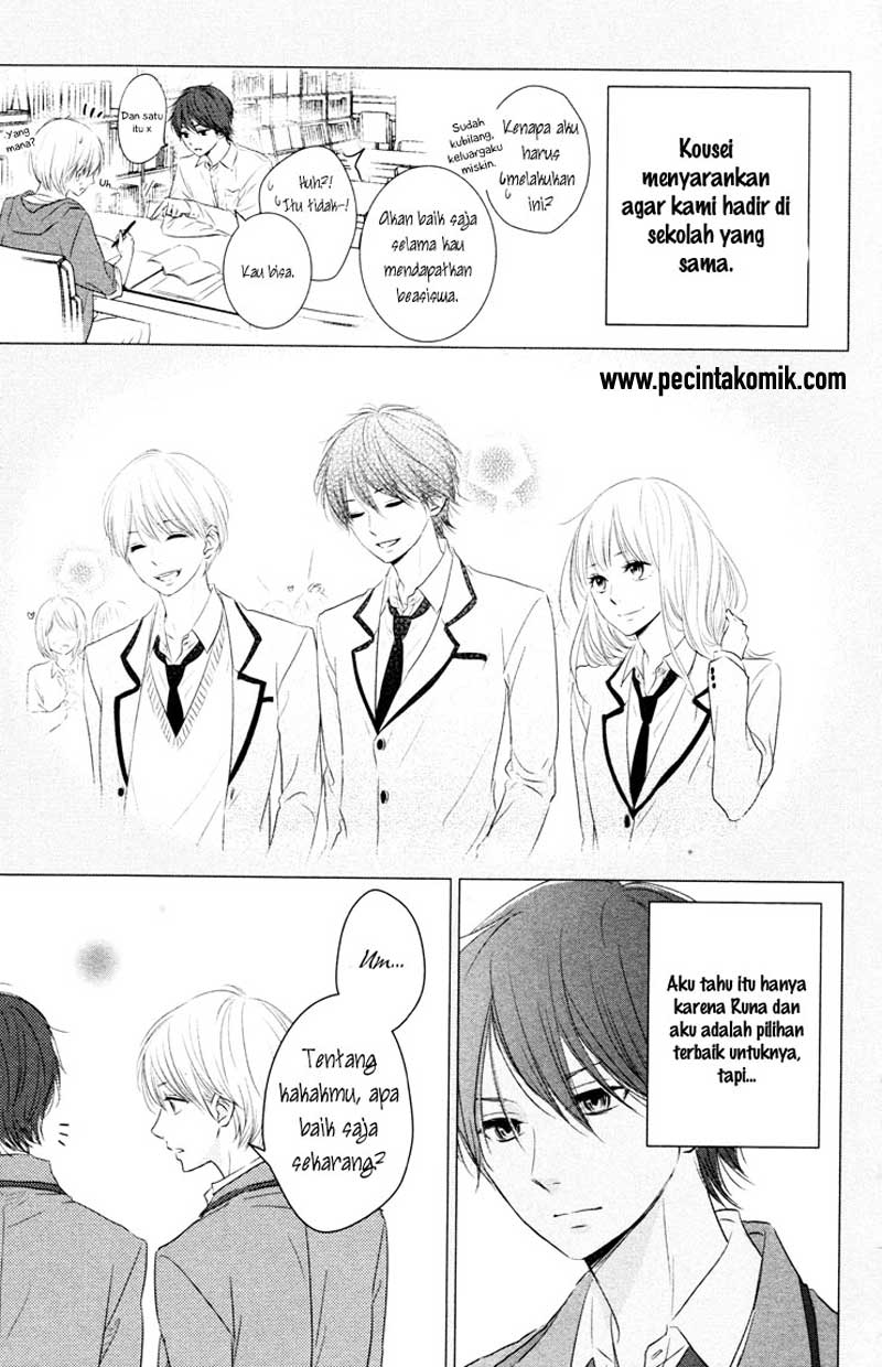 Chapter 6 - halaman 15