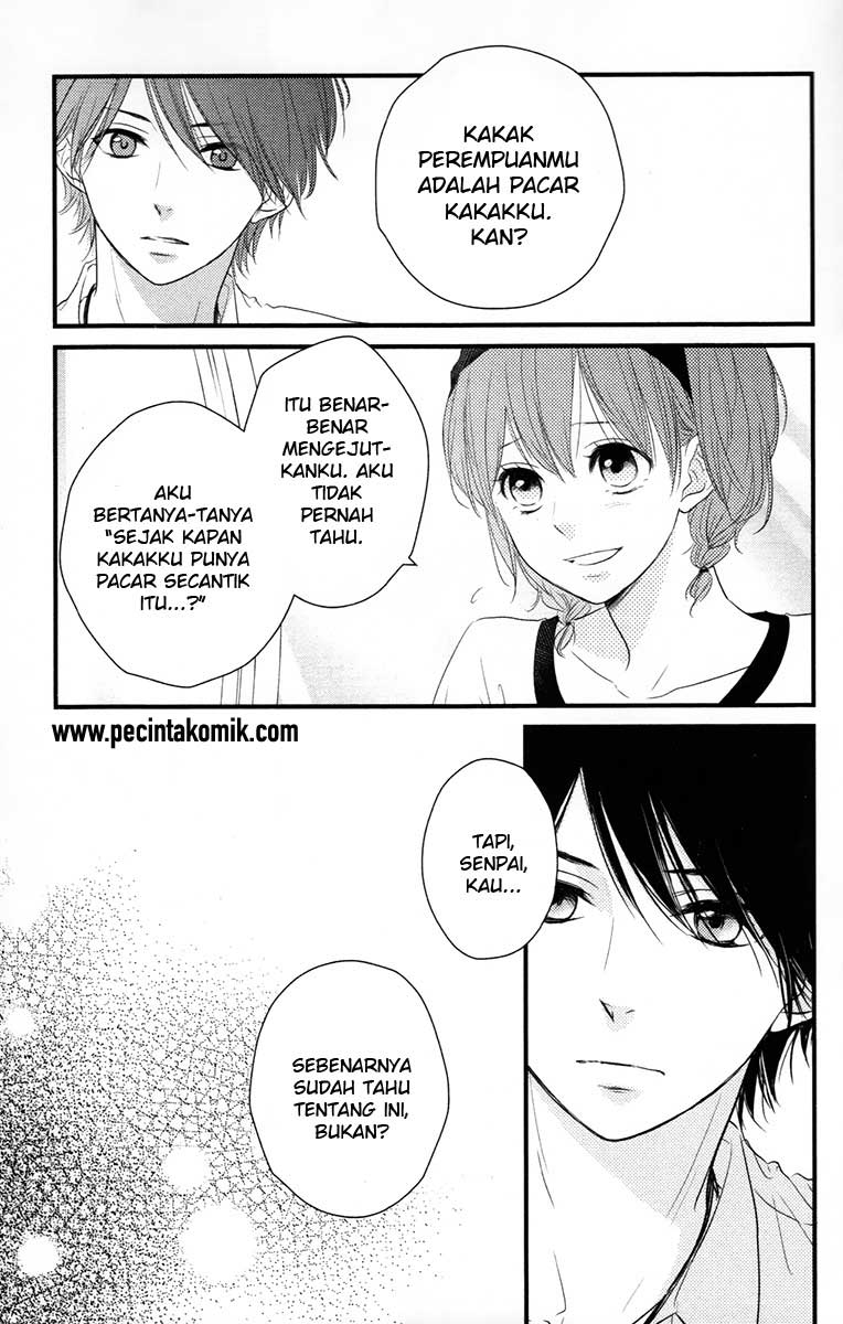 Chapter 5 - halaman 29