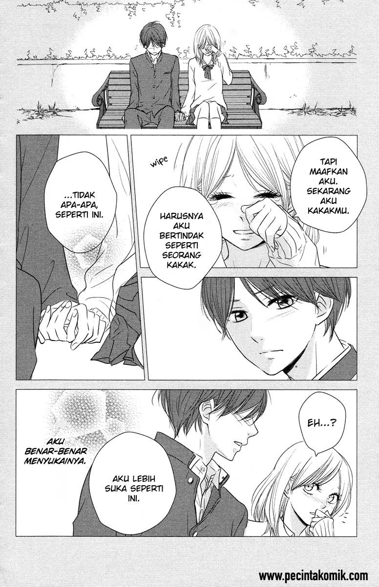 Chapter 5 - halaman 32