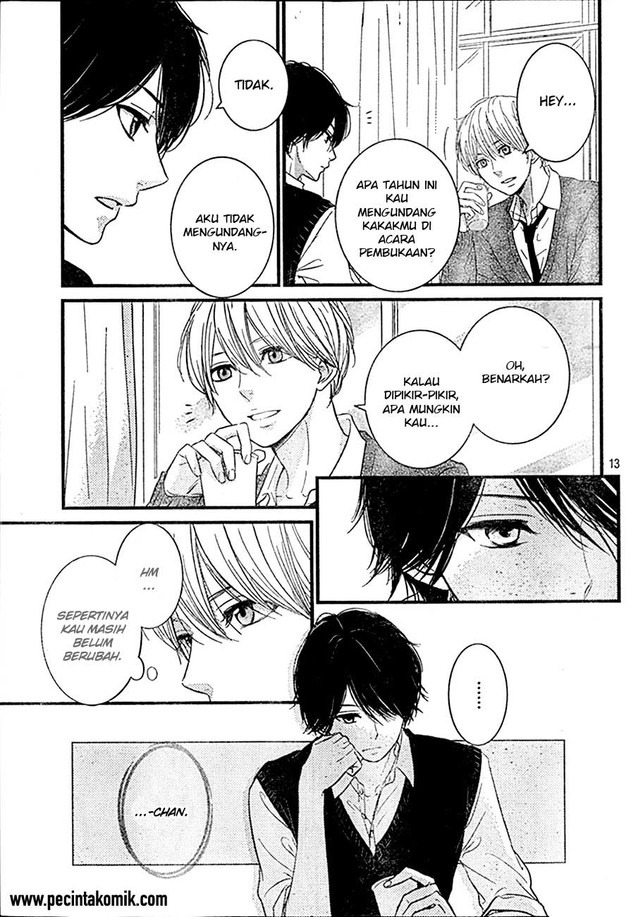 Chapter 4 - halaman 14