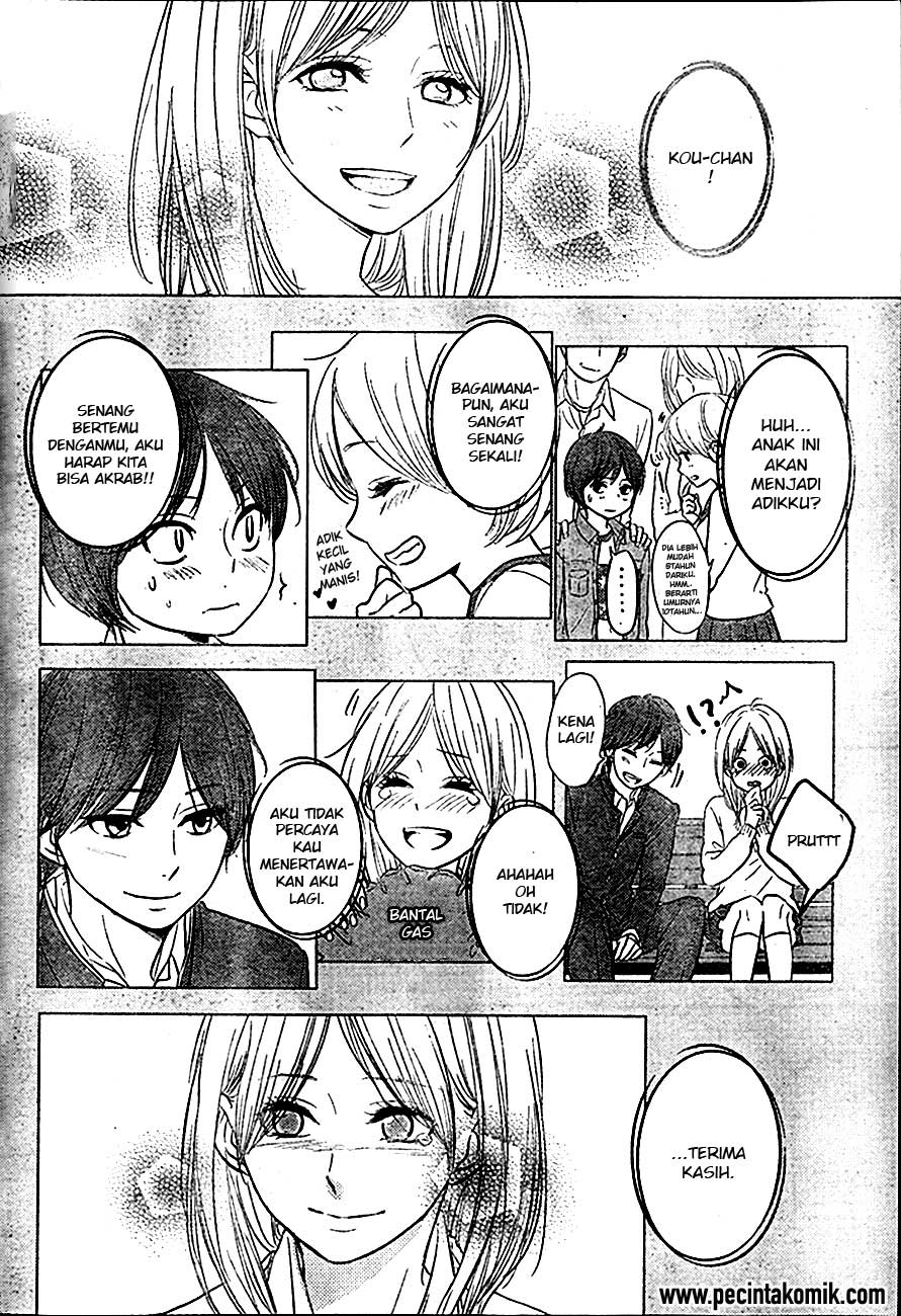 Chapter 4 - halaman 15