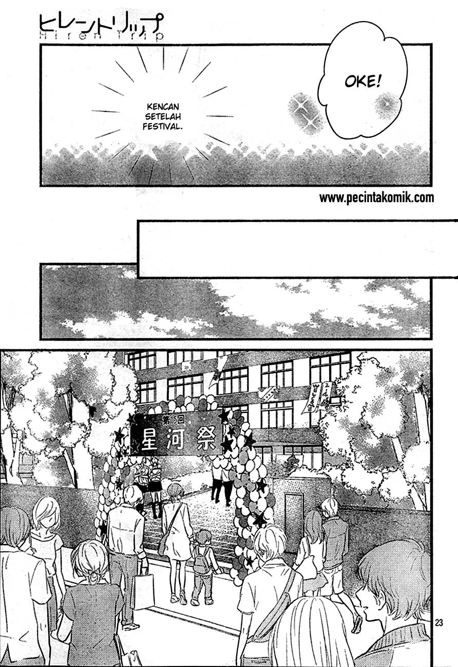 Chapter 4 - halaman 24
