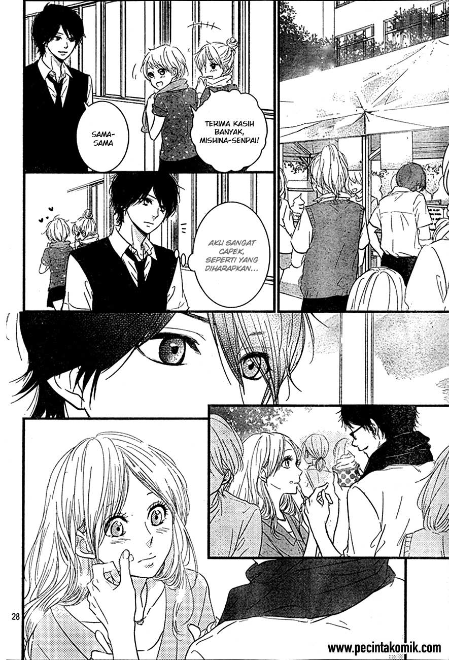 Chapter 4 - halaman 29