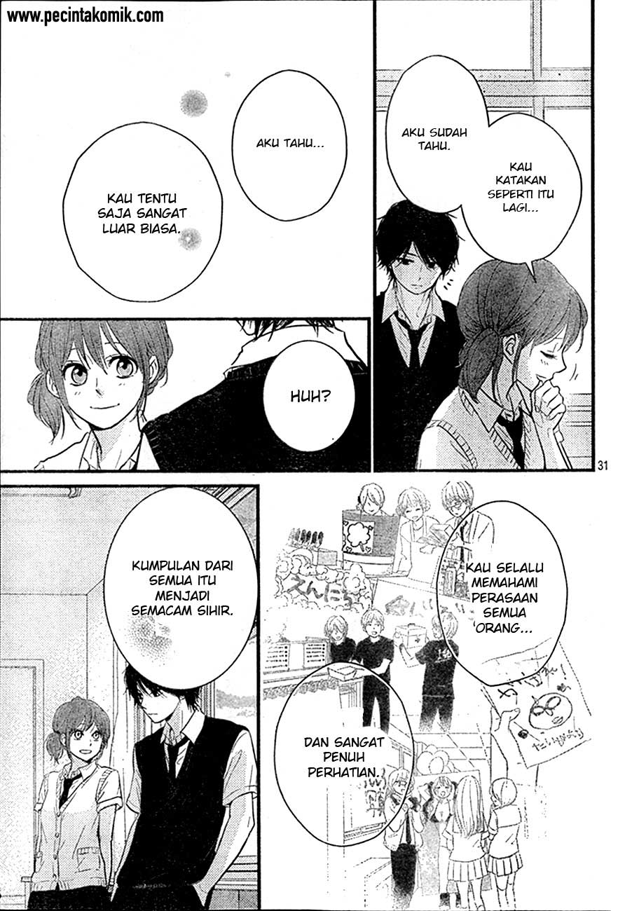 Chapter 4 - halaman 32
