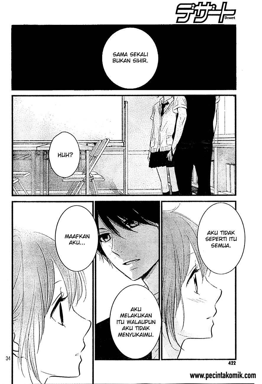 Chapter 4 - halaman 35