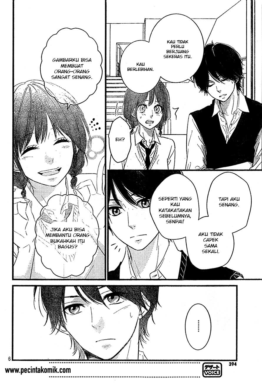 Chapter 4 - halaman 7