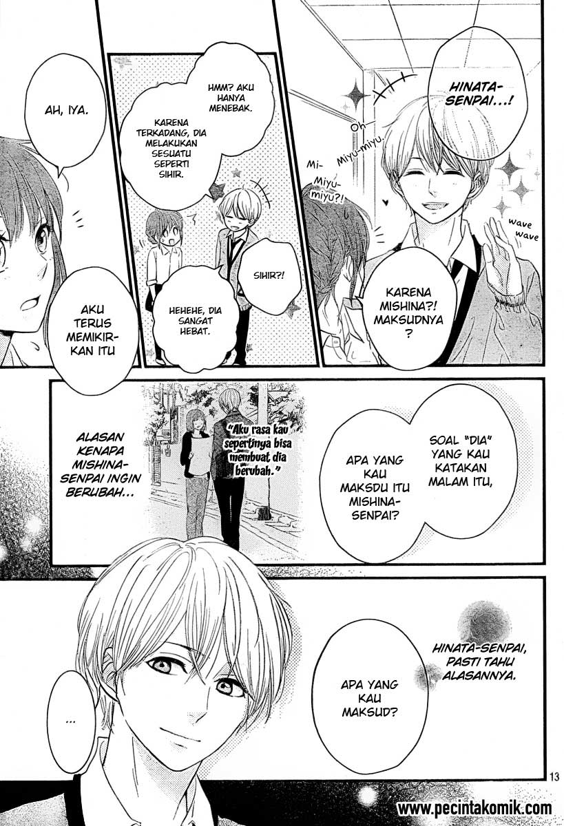 Chapter 3 - halaman 15