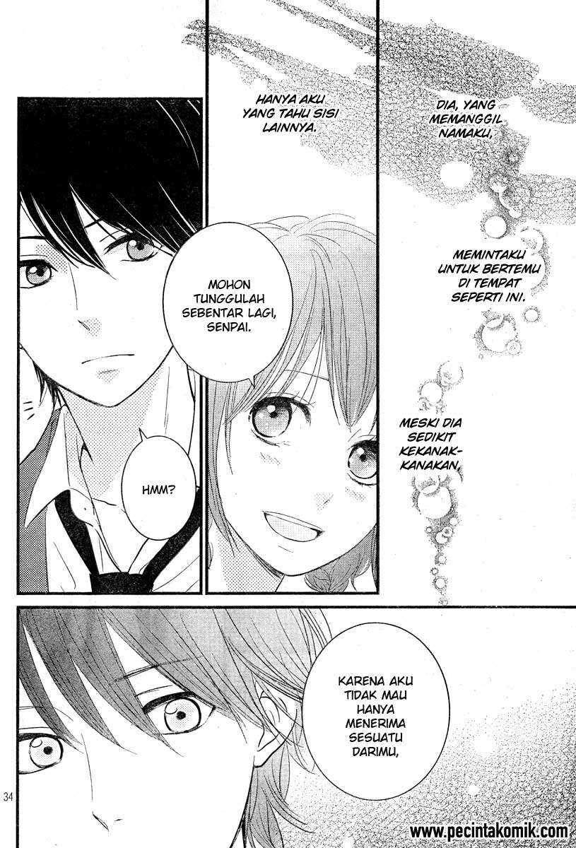 Chapter 3 - halaman 36