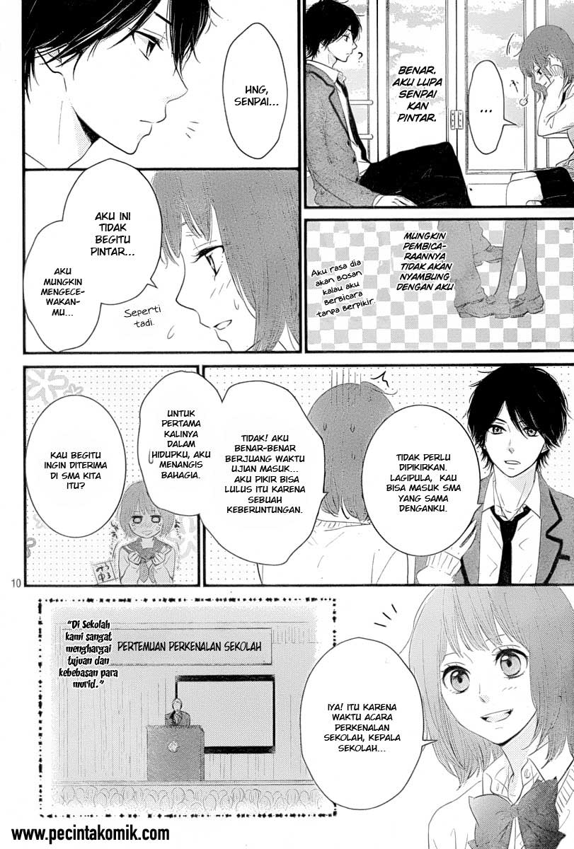 Chapter 2 - halaman 12