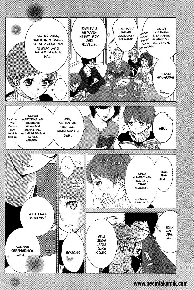 Chapter 2 - halaman 22