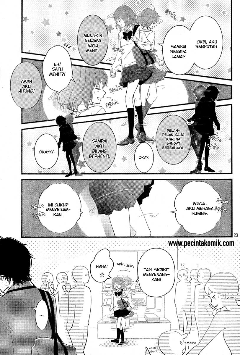 Chapter 2 - halaman 25