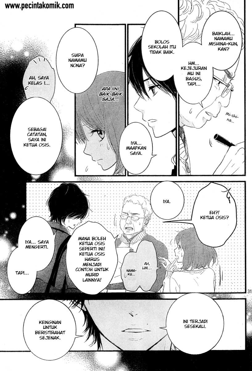 Chapter 2 - halaman 33