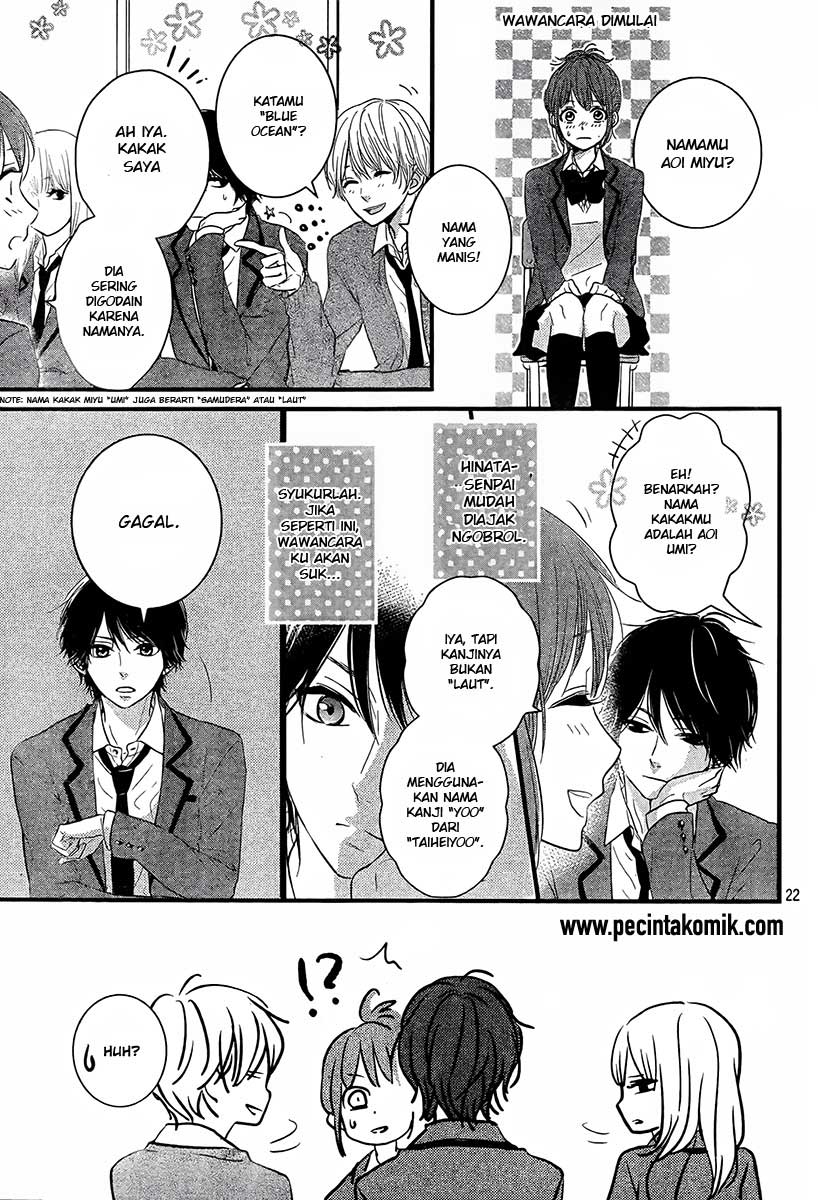 Chapter 1 - halaman 24