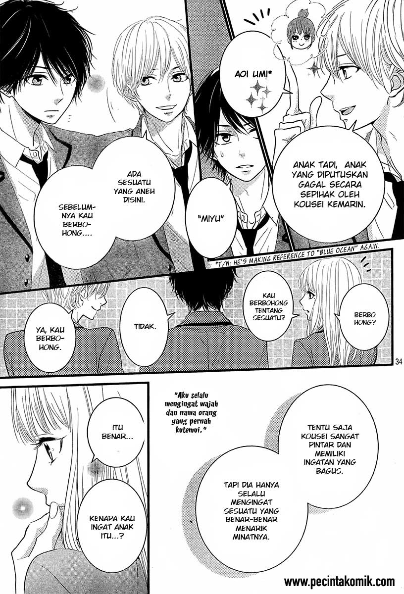 Chapter 1 - halaman 36