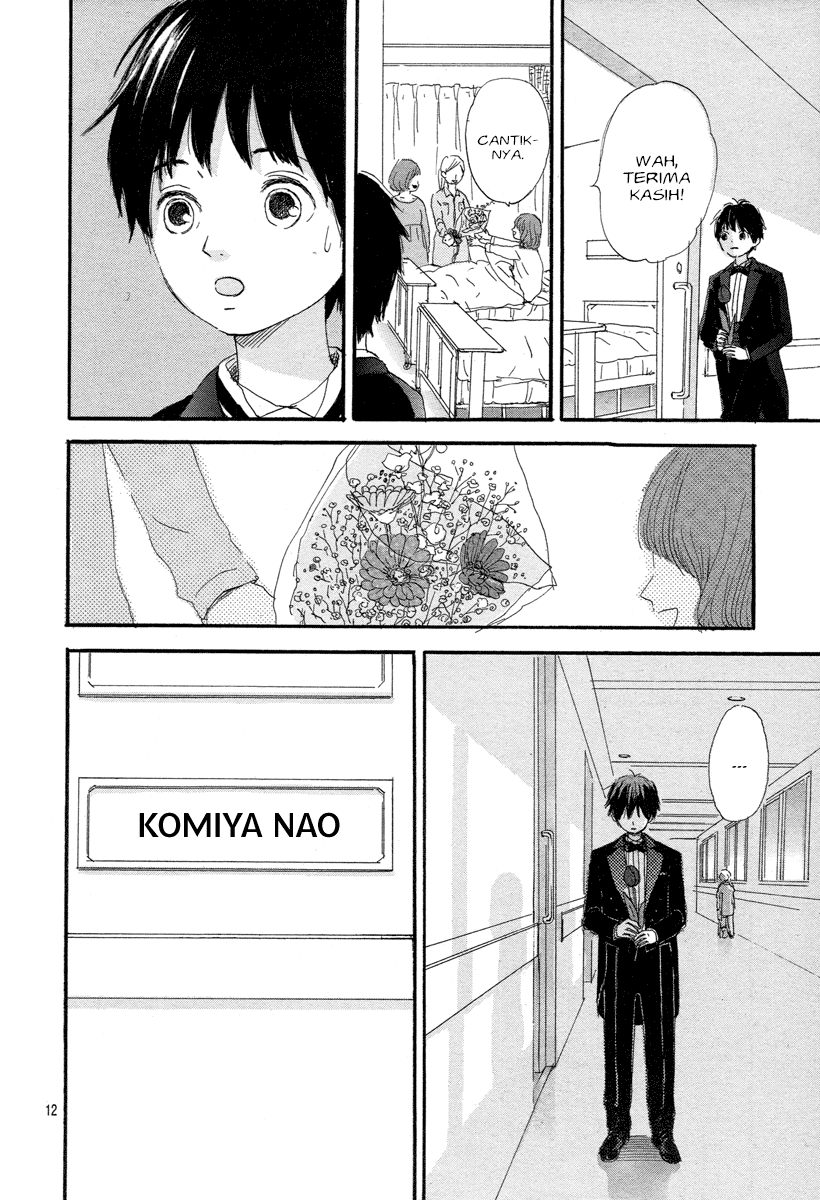Chapter 1 - halaman 14