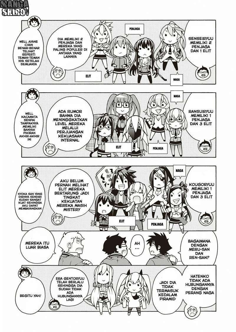Chapter 30 - halaman 13