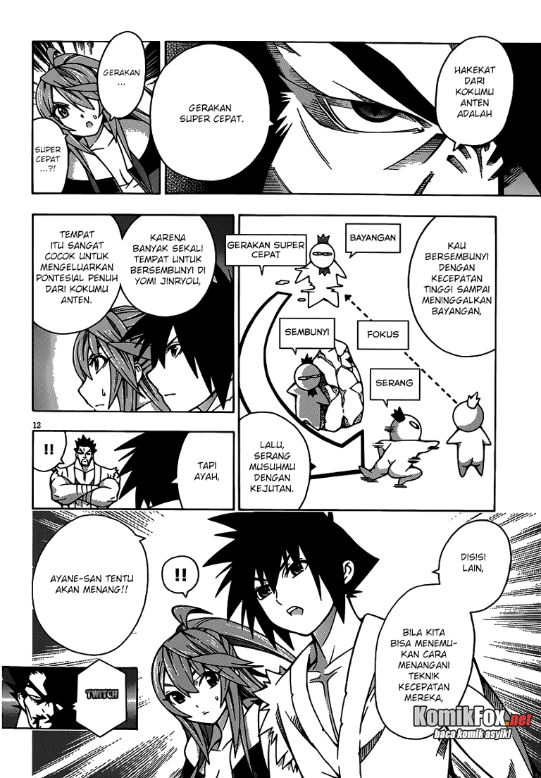 Chapter 22 - halaman 12