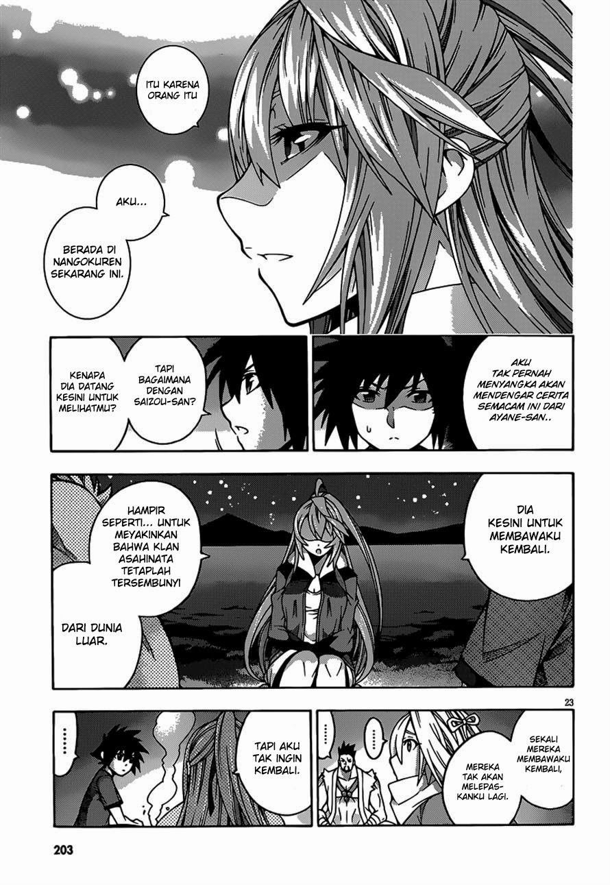 Chapter 21 - halaman 27