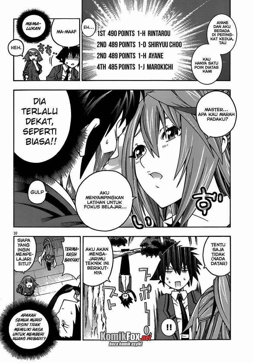 Chapter 10 - halaman 14
