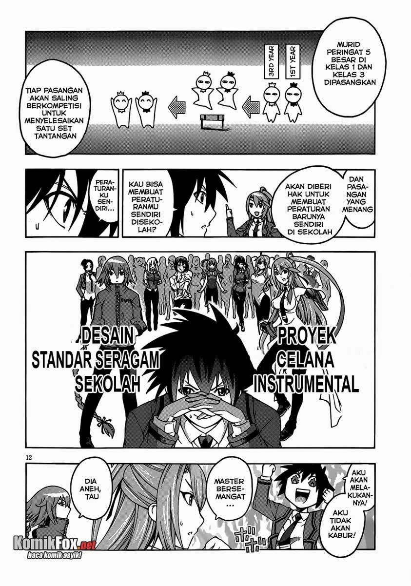 Chapter 10 - halaman 16