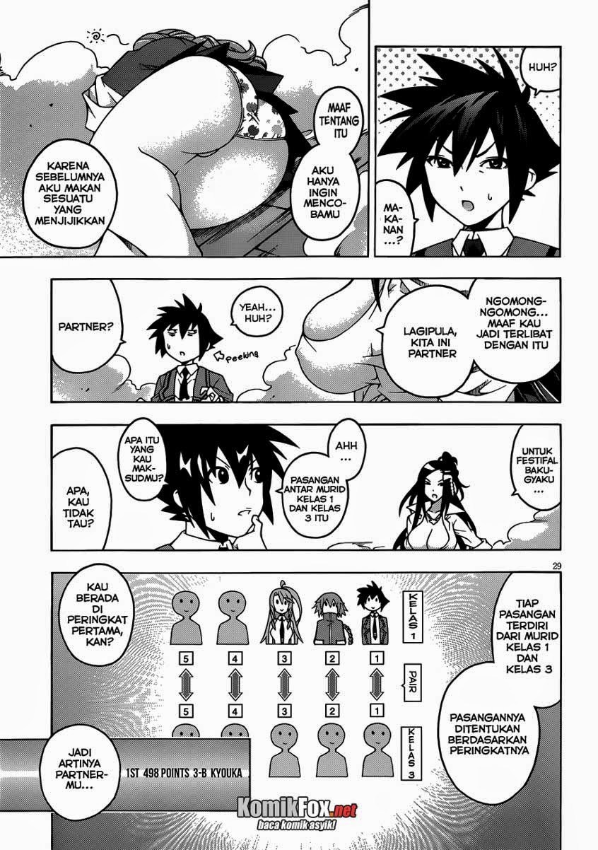 Chapter 10 - halaman 31