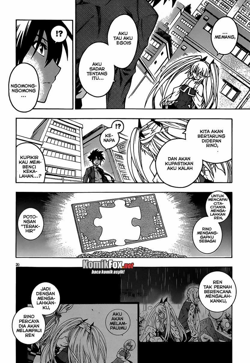 Chapter 8 - halaman 21