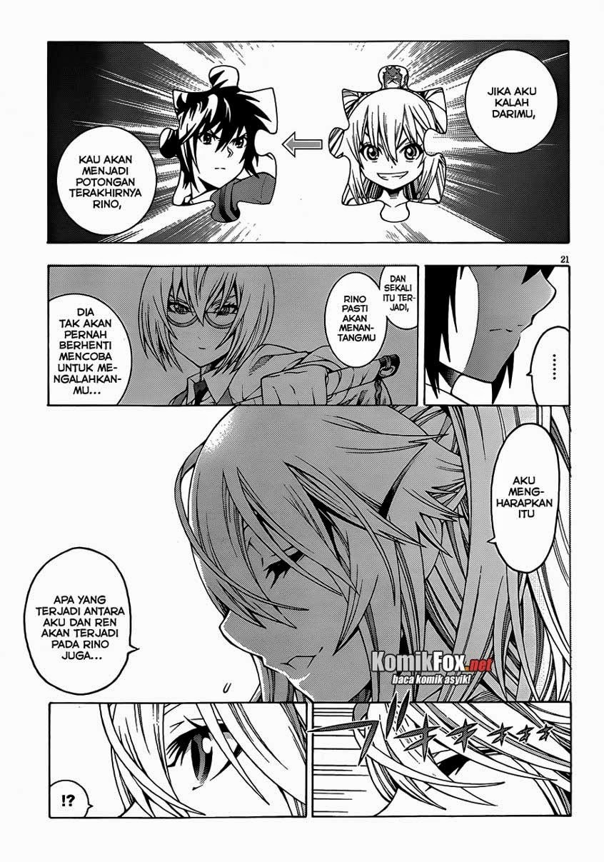 Chapter 8 - halaman 22