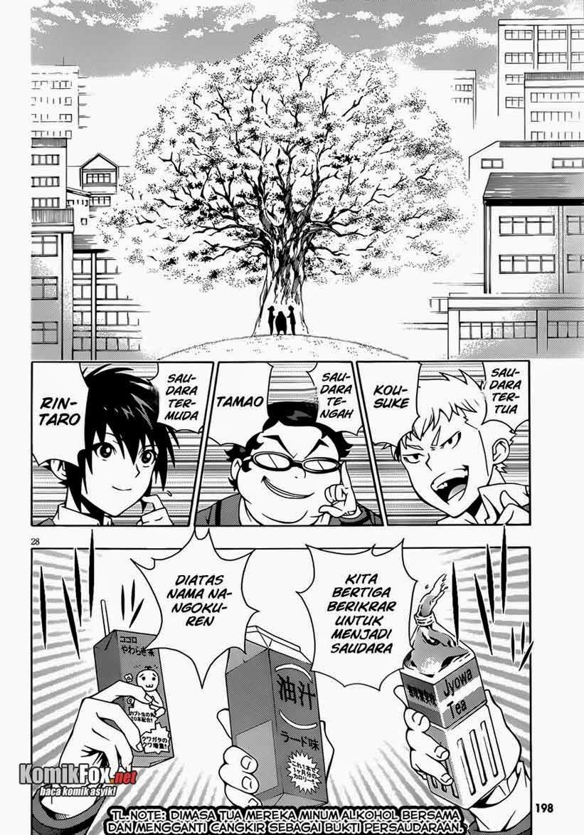 Chapter 4 - halaman 29