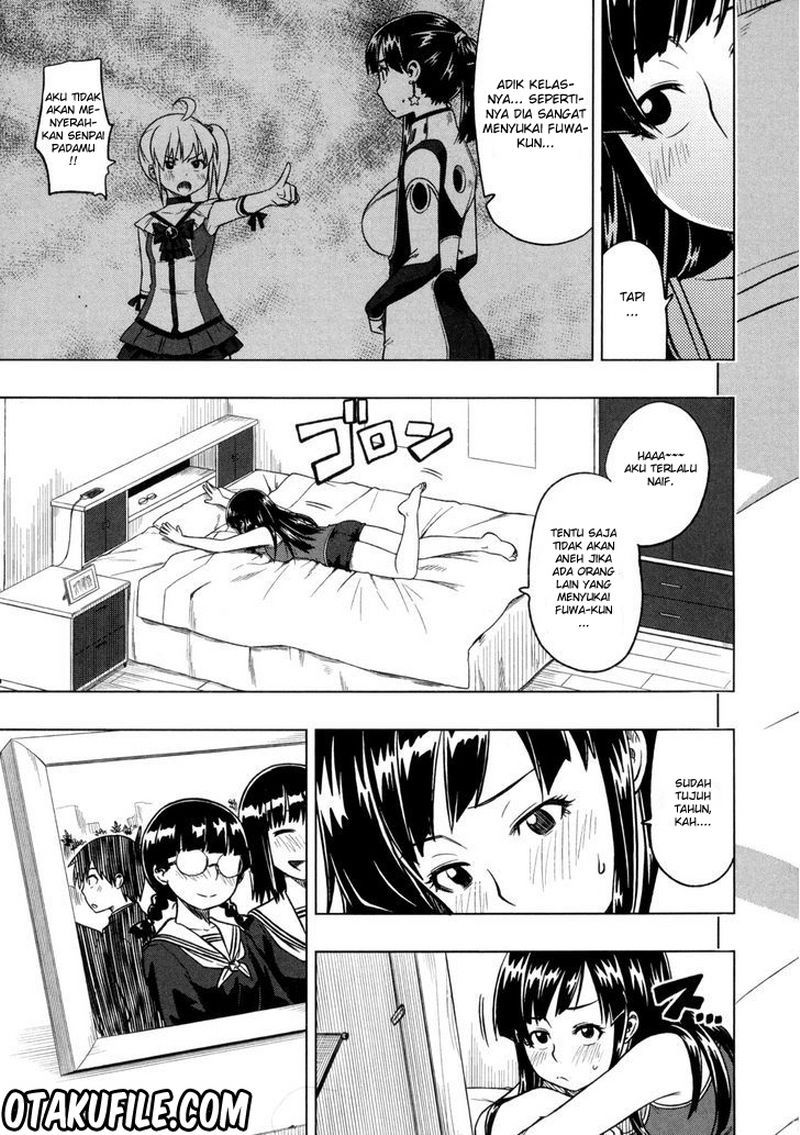 Chapter 5 - halaman 7