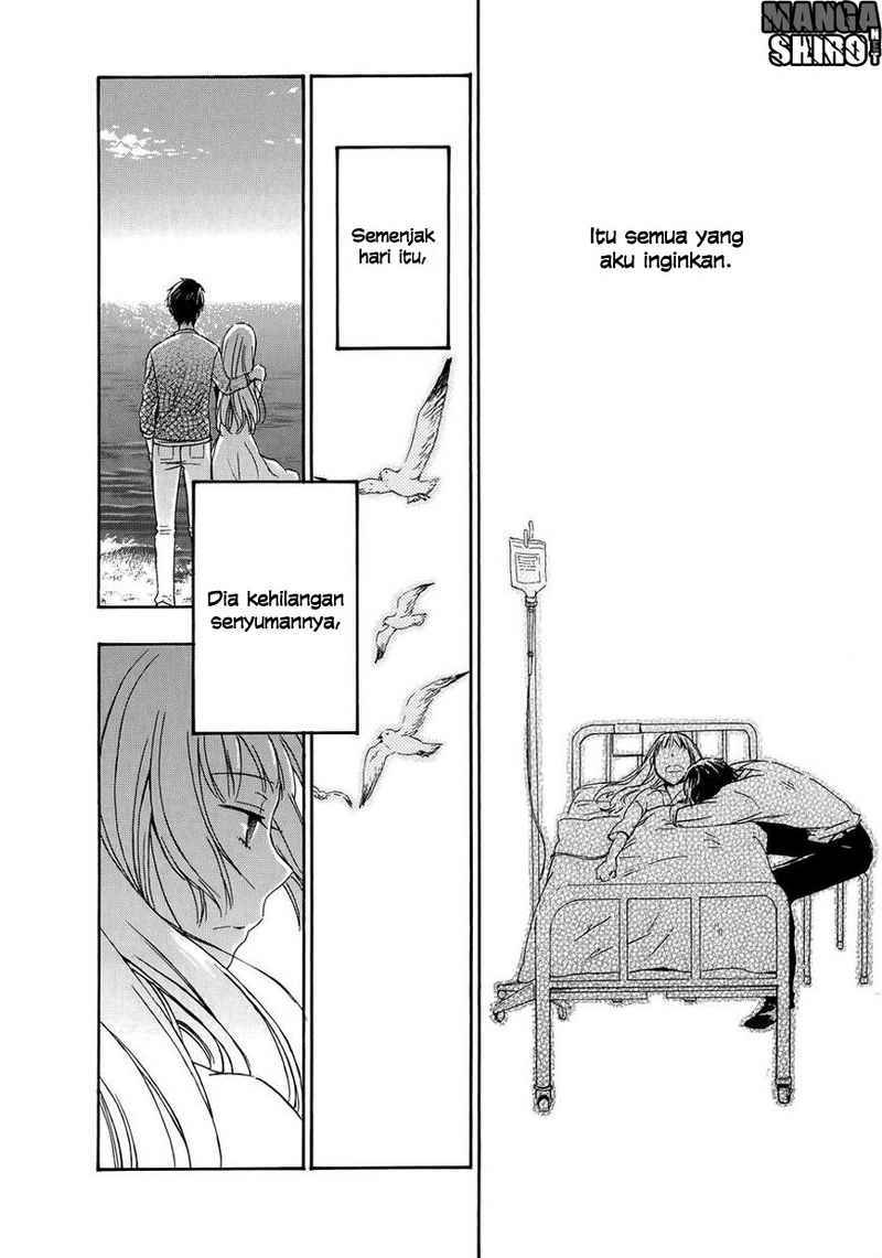 Chapter 26 - halaman 21