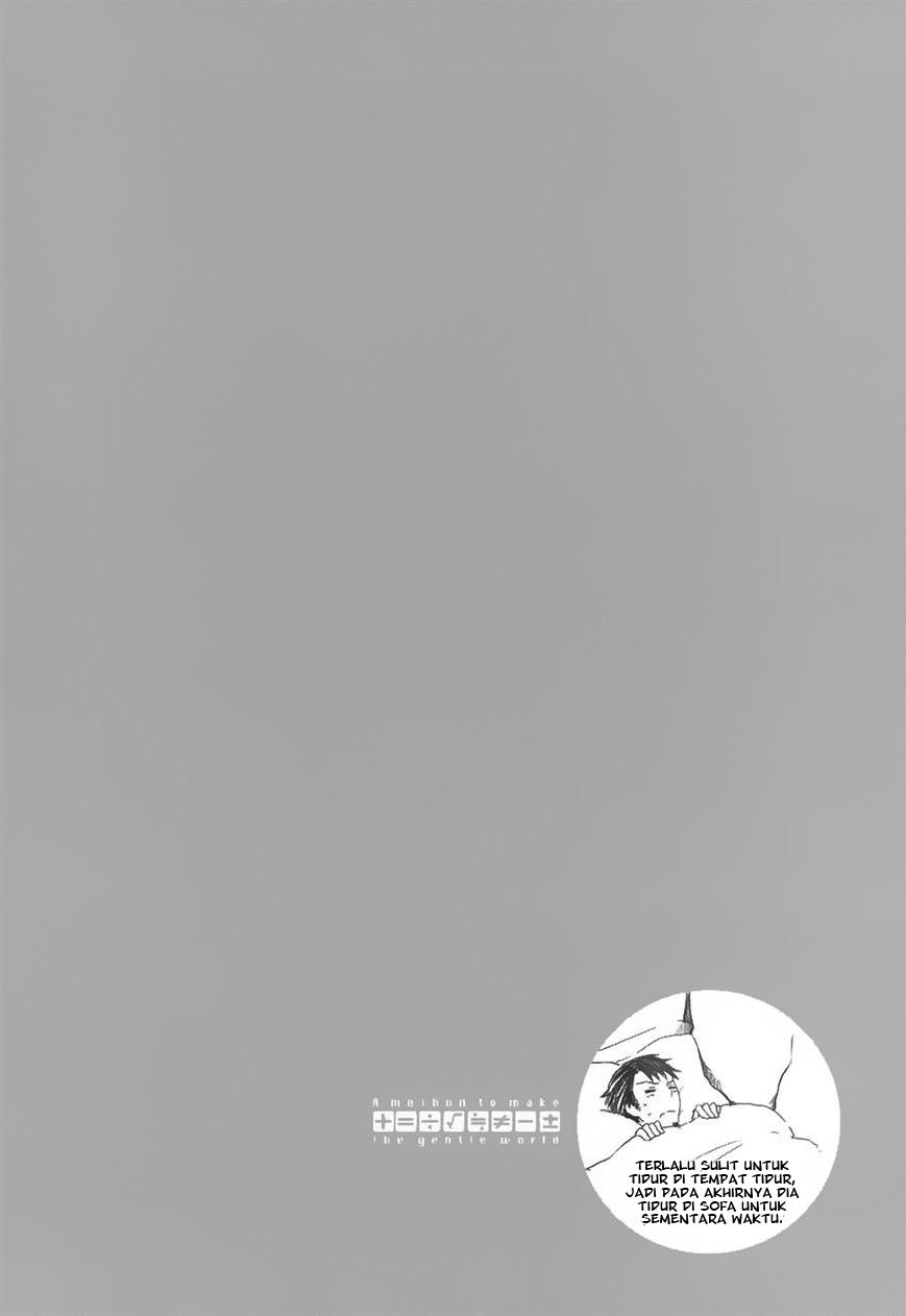 Chapter 20 - halaman 38
