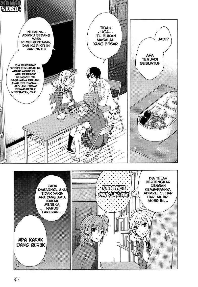 Chapter 7 - halaman 16