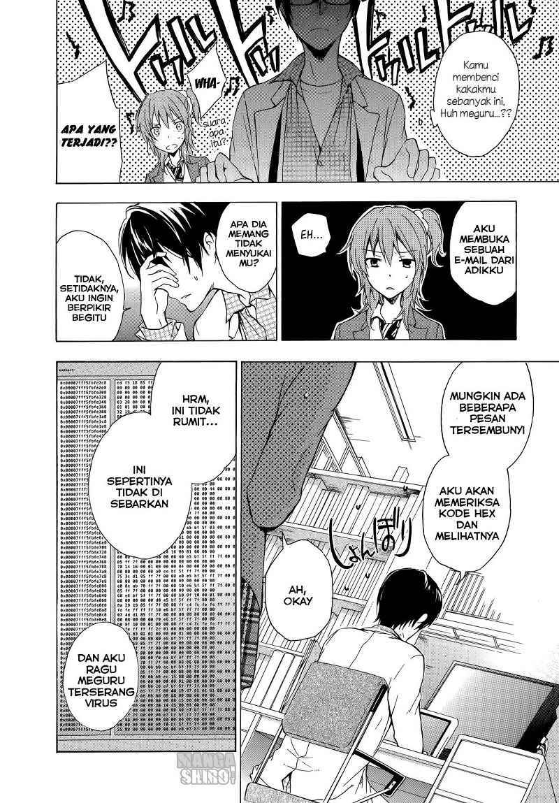 Chapter 7 - halaman 31