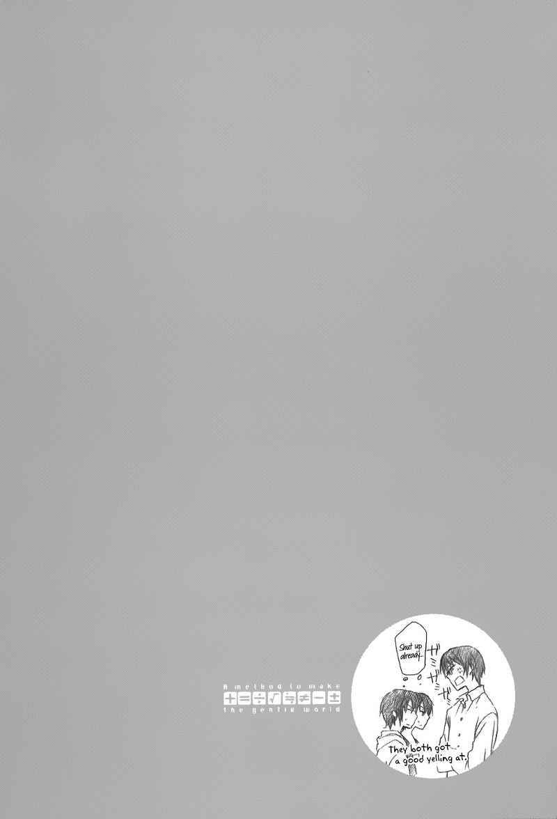 Chapter 7 - halaman 40