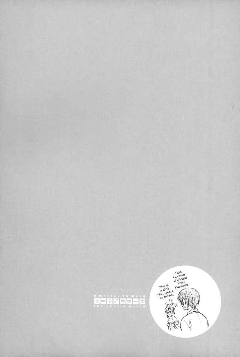 Chapter 5 - halaman 36
