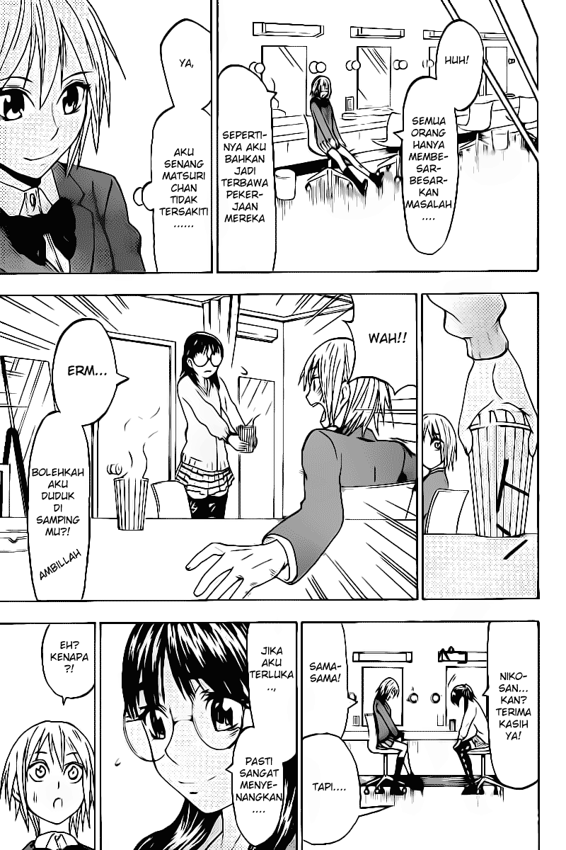 Chapter 10 - halaman 15