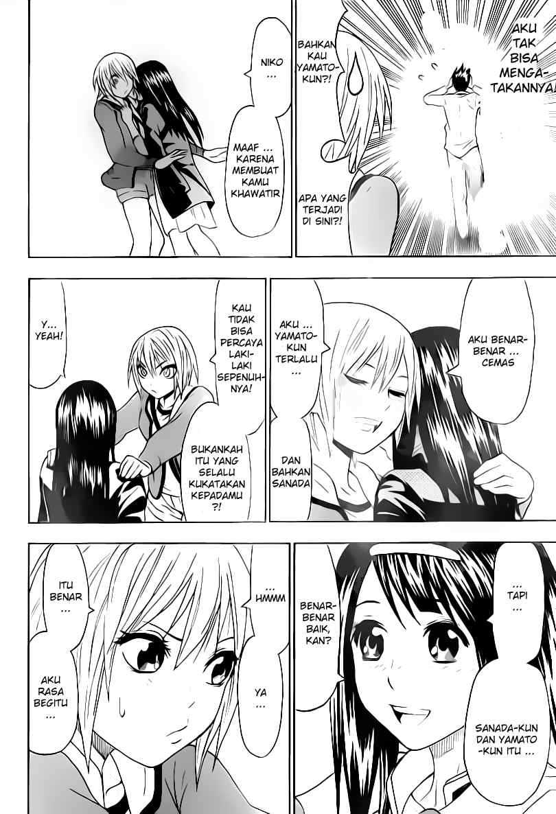 Chapter 8 - halaman 20