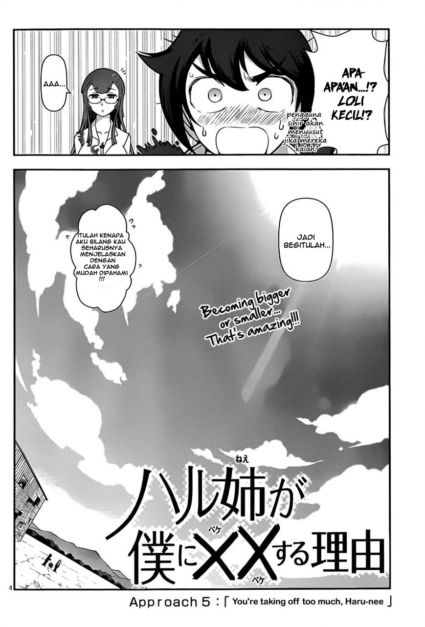 Chapter 5 - halaman 6