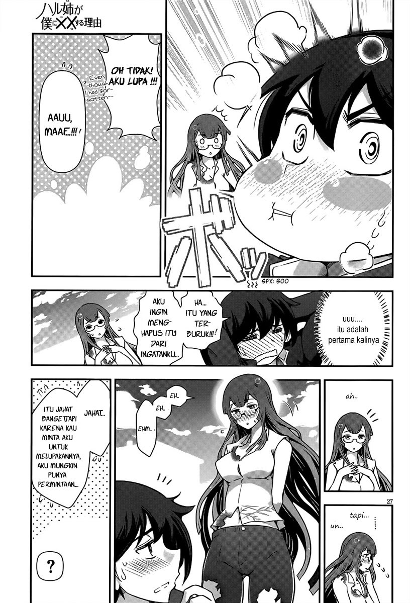 Chapter 4 - halaman 28