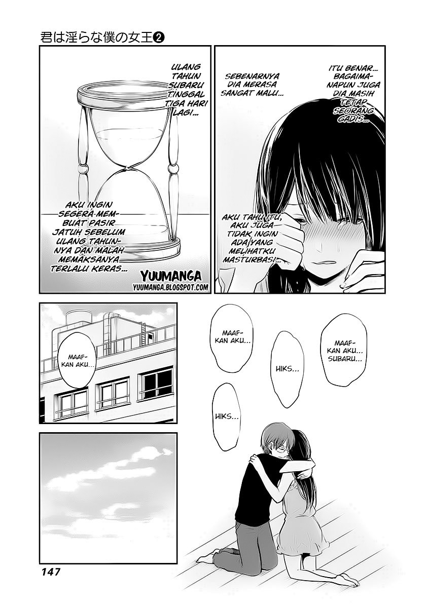 Chapter 11 - halaman 22