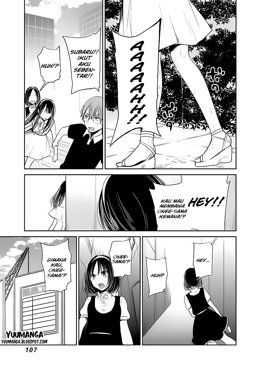 Chapter 10 - halaman 19