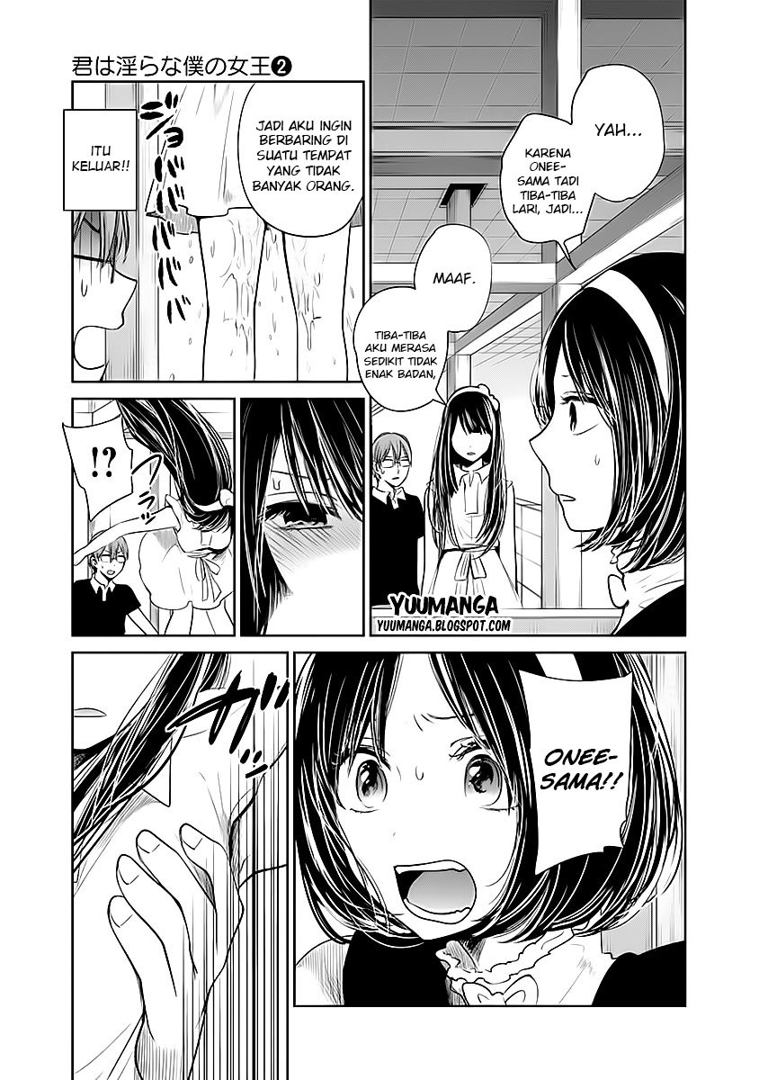 Chapter 10 - halaman 29