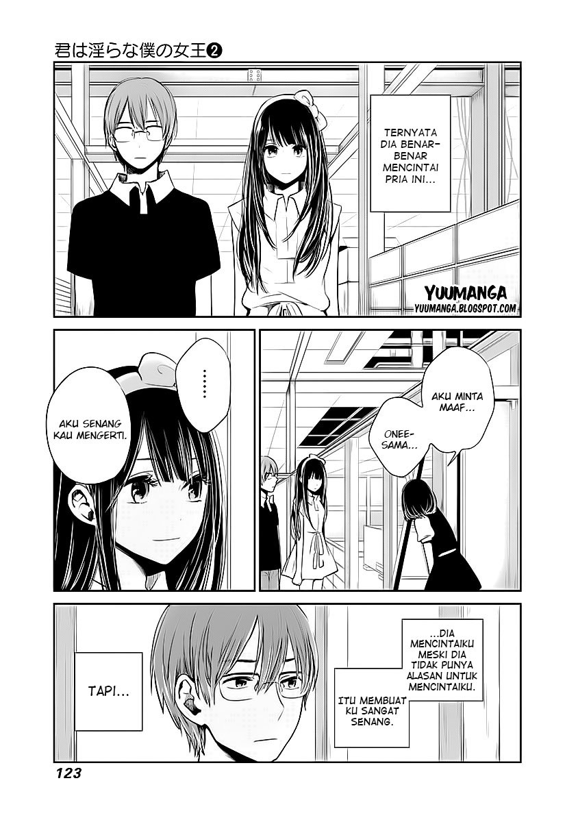 Chapter 10 - halaman 35