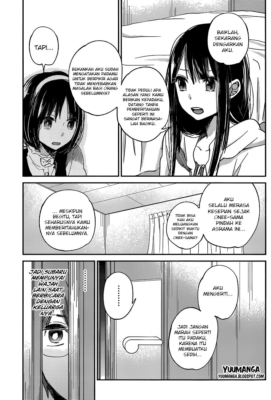 Chapter 9 - halaman 14