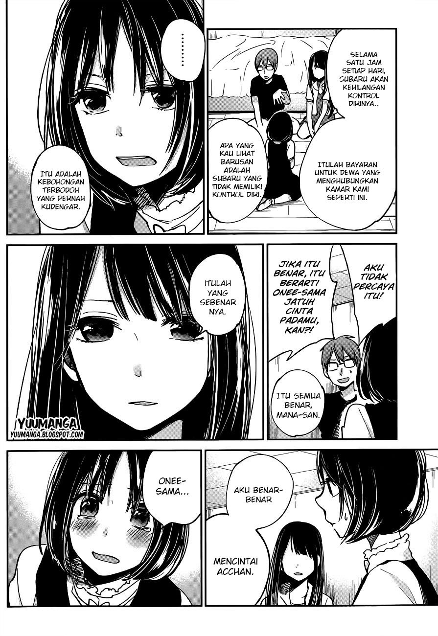 Chapter 9 - halaman 37