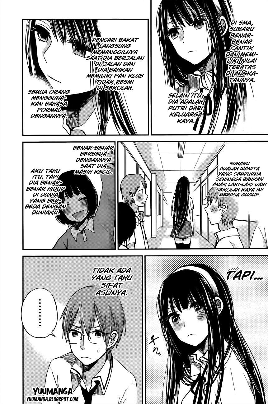 Chapter 7 - halaman 12