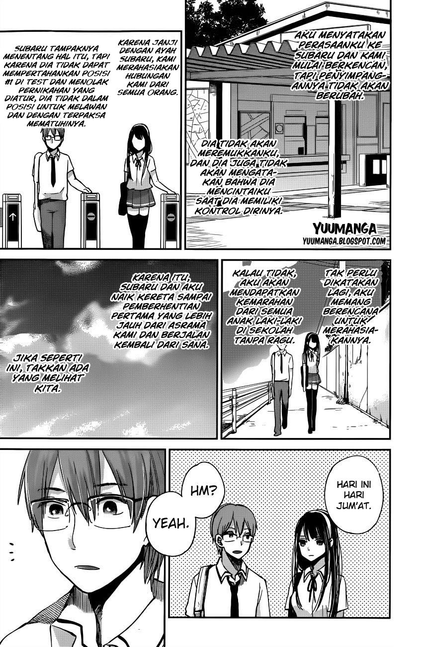 Chapter 7 - halaman 15