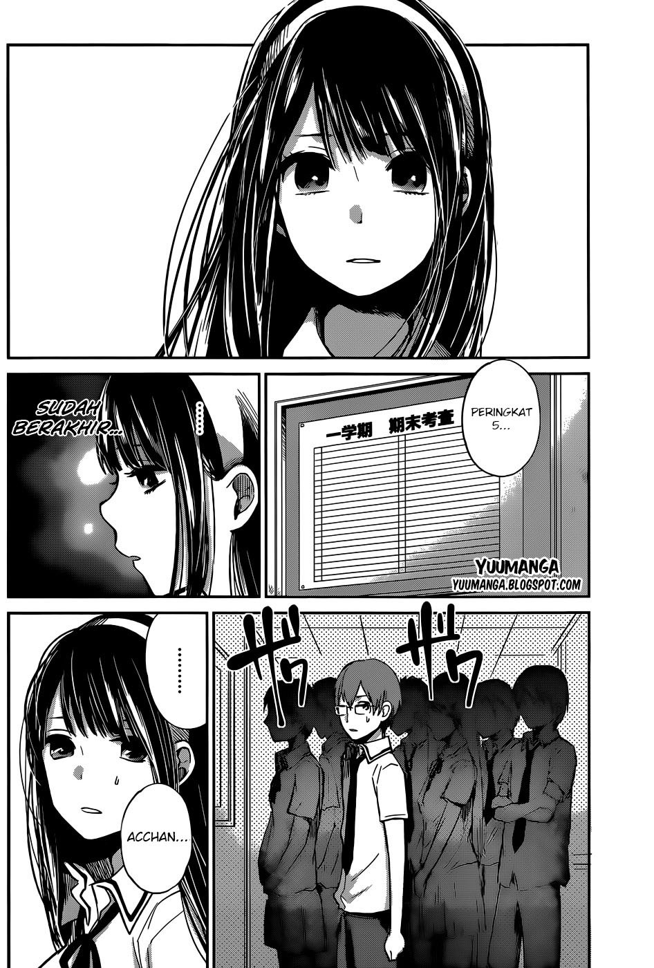 Chapter 5 - halaman 6