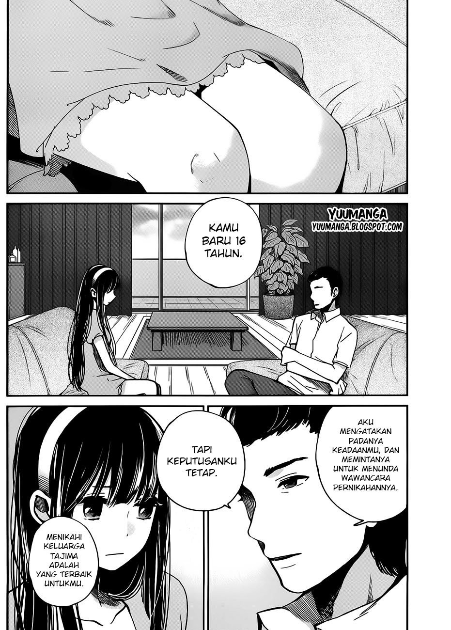 Chapter 4 - halaman 7